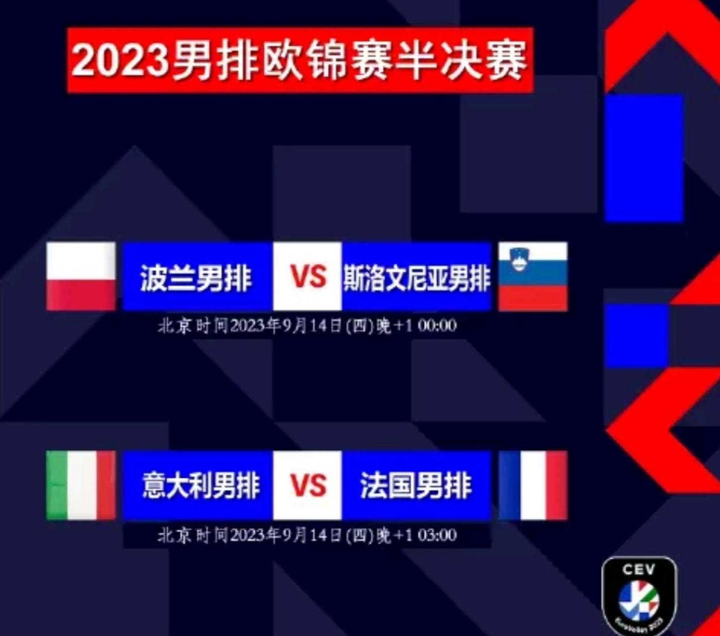 斯洛文尼亚队欧锦赛目标明确备战有序的简单介绍