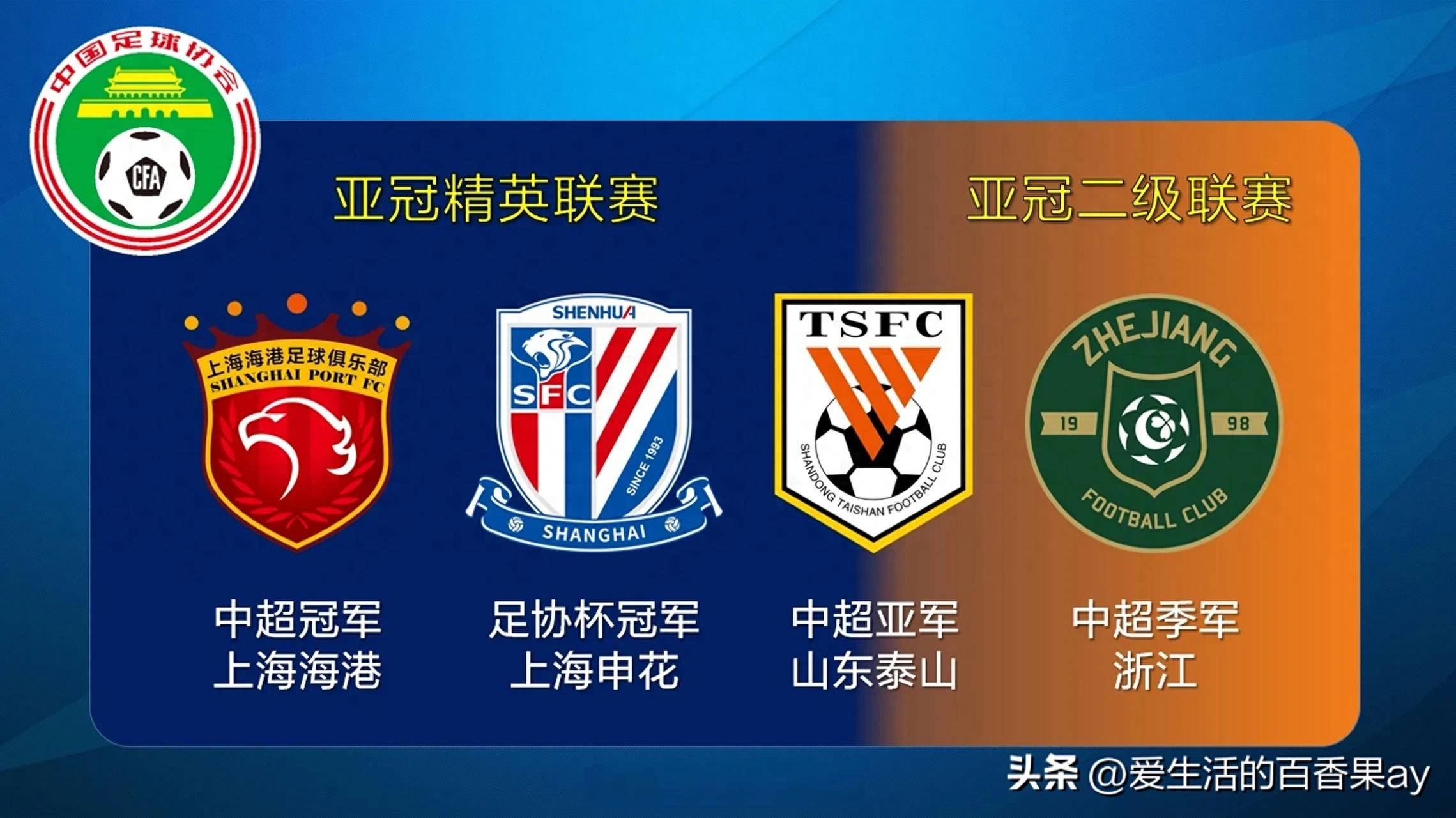 球队争夺荣誉展翅翱翔，对决精彩纷呈的简单介绍