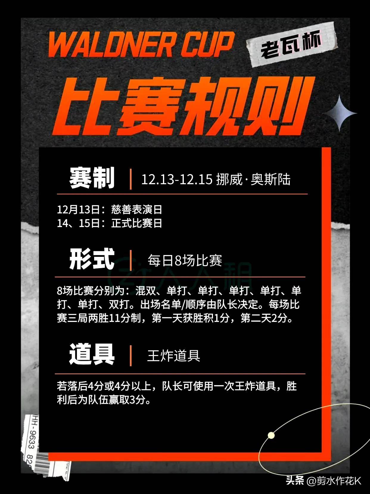 包含阿赫利昂魅力不减，期待下场比赛的表现的词条