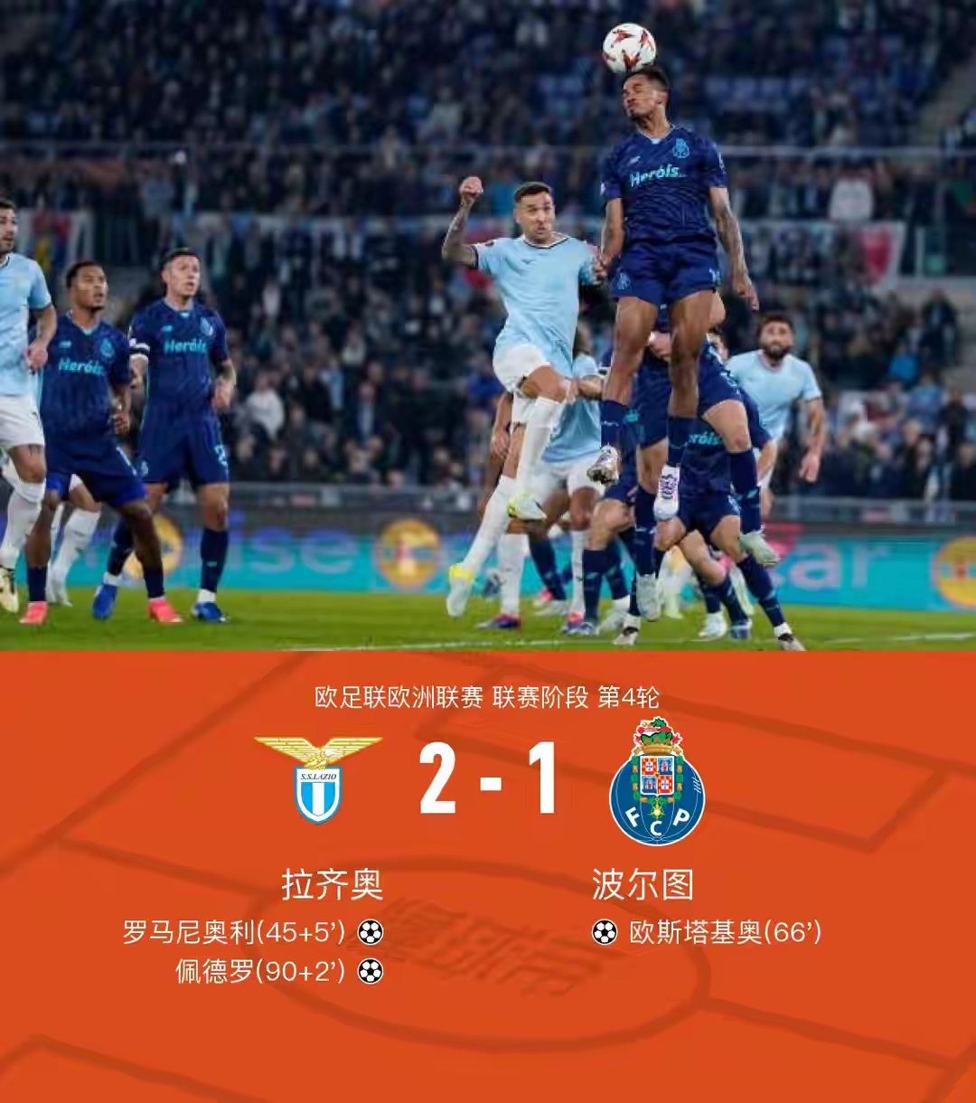拉齐奥主场大胜罗马，取得关键胜利