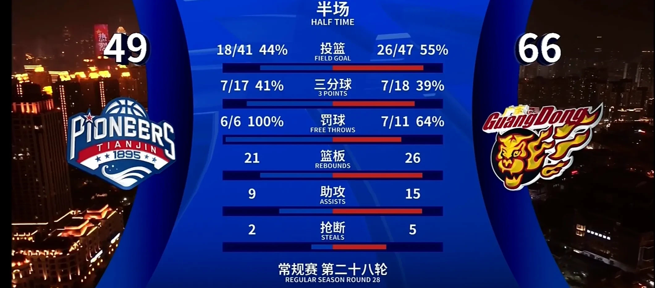 爱游戏亚洲官网-包含天津队表现抢眼，成为热议话题的词条