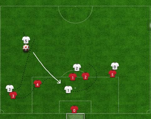 关于角球定位球成为了得分的最佳机会的信息 关于角球定位球成为了得分的最佳机会的信息
