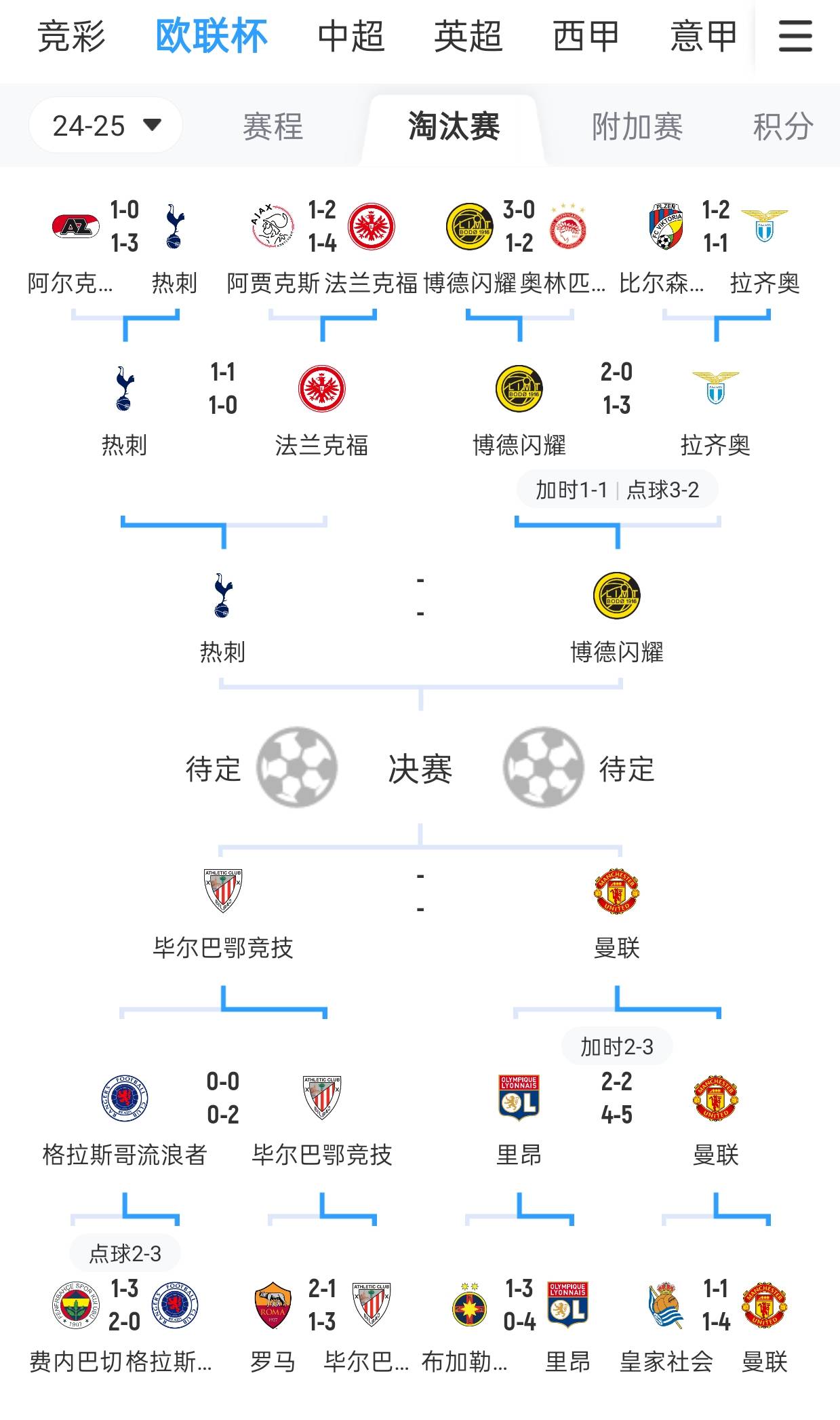 爱游戏亚洲官网-关于欧预赛实力悬殊,胜负结果呈现明显差距的信息