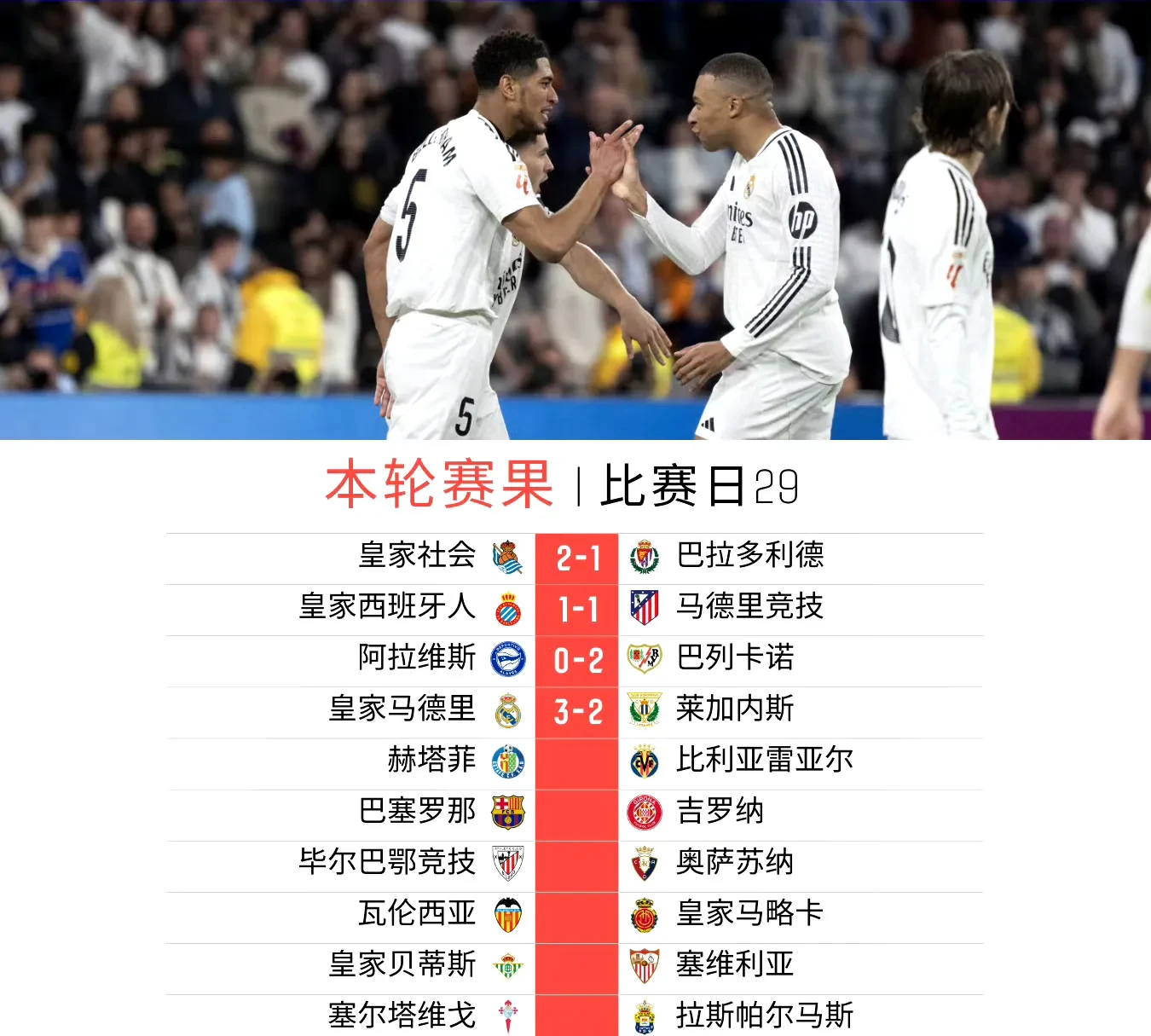 爱游戏体育官网-莱加内斯客场遭逆转失利结束连胜